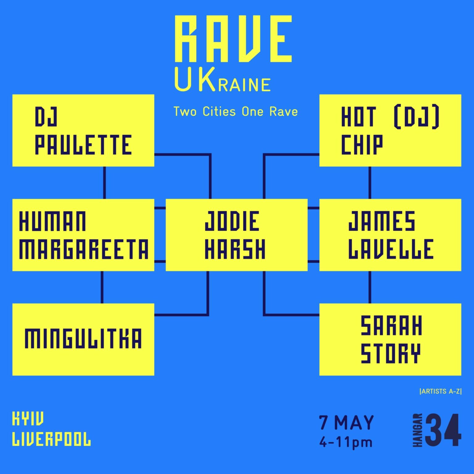 Hot Chip's Alexis Taylor on playing Rave UKraine: 'This event will help ...